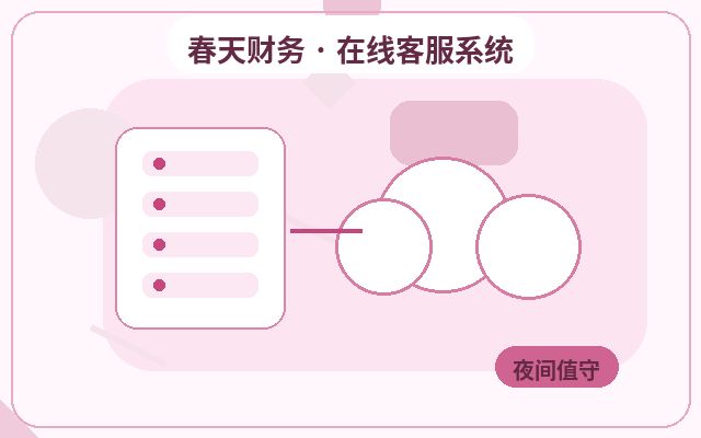 كيفية التحكم في تكاليف الاستعانة بمصادر خارجية لخدمة العملاء عبر الموقع الرسمي من خلال تحديد حدود الخدمة配图