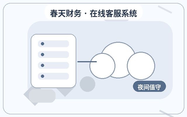 How to Handle Nighttime Inquiries on Service Enterprise Websites配图