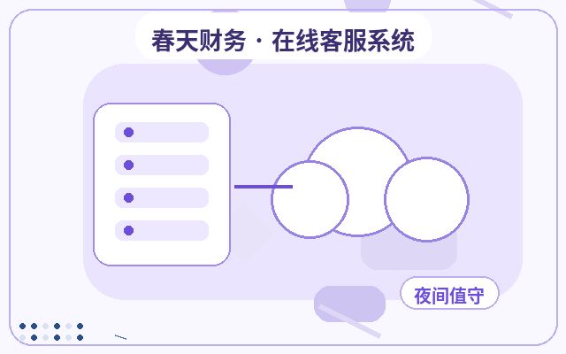 企業公式サイト向けサービス型企業のカスタマーサポート効果評価方法配图