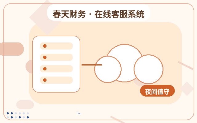 How to Handle Nighttime Inquiries on Service Enterprise Websites配图