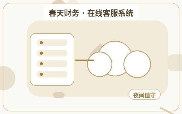 企業公式サイト向けサービス型企業のカスタマーサポート効果評価方法配图