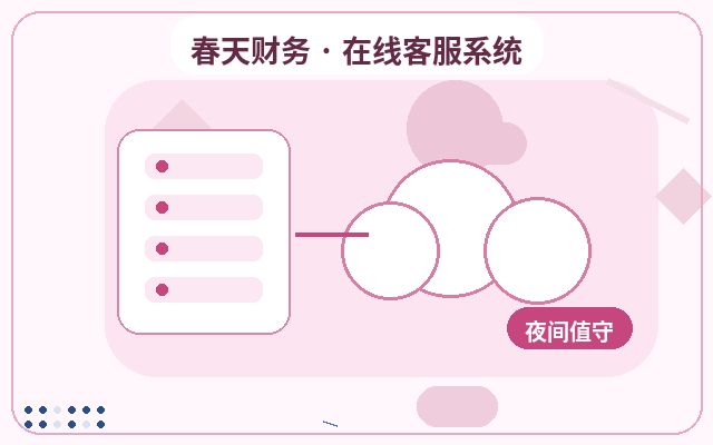 마케팅형 웹사이트 아웃소싱 고객 서비스 관리로 공식 사이트 전환율 높이는 방법配图
