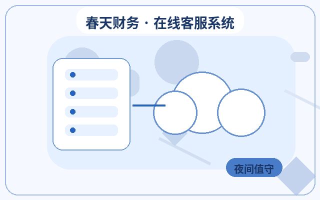 行銷站點客服系統試用需要注意什麼配图