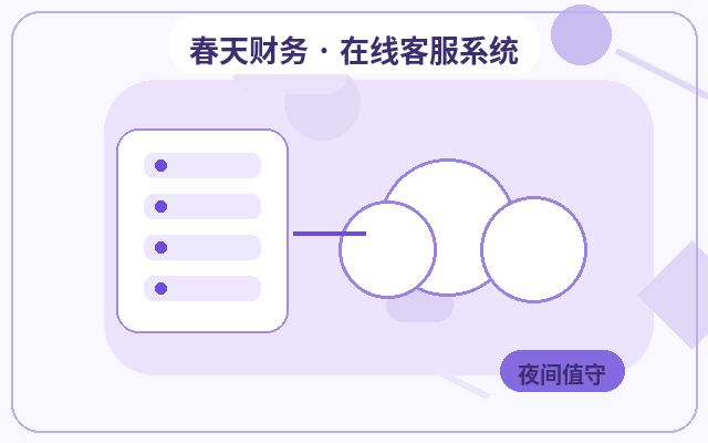 Cómo realizar una expansión temporal del servicio de atención al cliente humano en páginas de aterrizaje promocionales配图