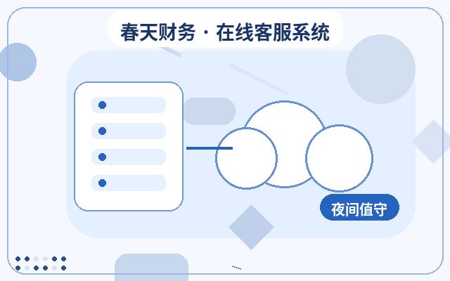 Cómo realizar una expansión temporal del servicio de atención al cliente humano en páginas de aterrizaje promocionales配图