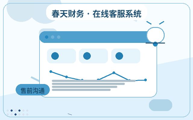 推广落地页客户线索整理合作前要问哪些问题配图