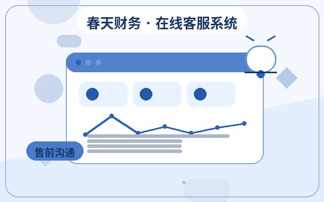 推广落地页客户线索整理合作前要问哪些问题配图