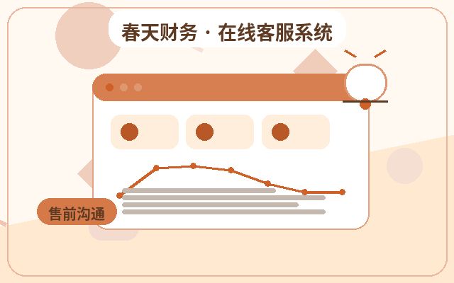 Kundenabsicht auf akquisitionsorientierten Websites erkennen: Wie man die Absicht von Kunden bewertet配图