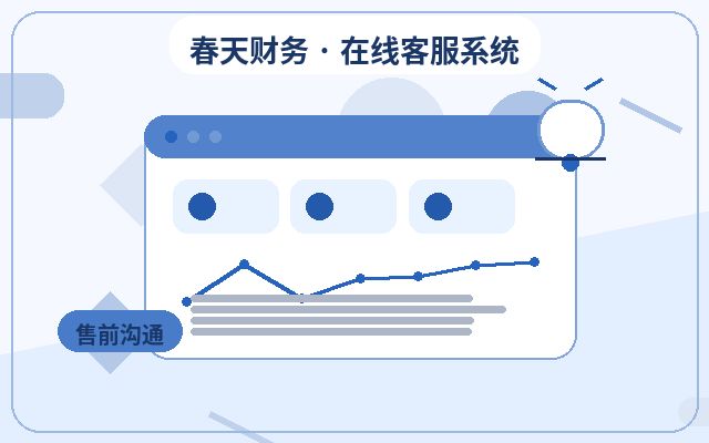 Wie plant man die Servicezeiten für Live-Chat-Agenten auf Marketing-Websites?配图