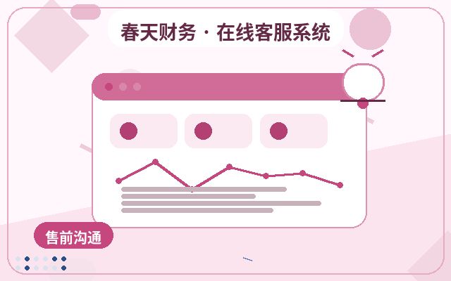 Wie plant man die Servicezeiten für Live-Chat-Agenten auf Marketing-Websites?配图