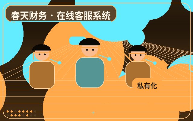 How Customer Communication Tools on Landing Pages Improve Response Efficiency配图