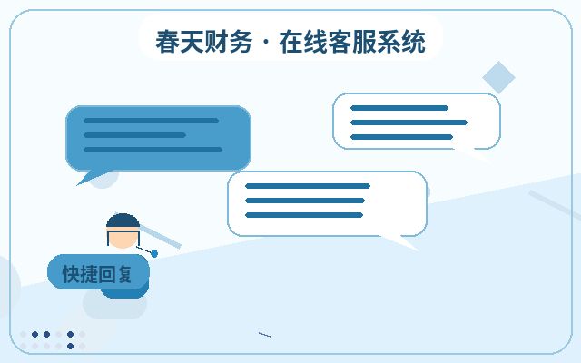 营销型网站客服系统试用如何支持多个页面配图