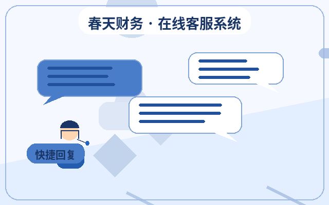 营销型网站客服系统试用如何支持多个页面配图