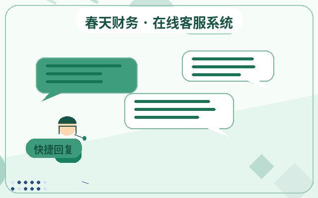 中小企業如何選擇網站線上客服配图