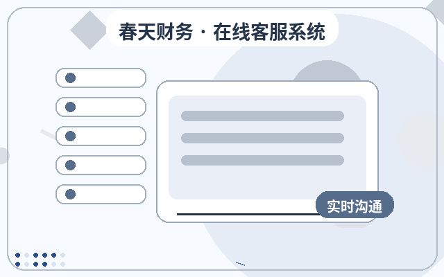推广落地页客户沟通工具如何提升回复效率配图