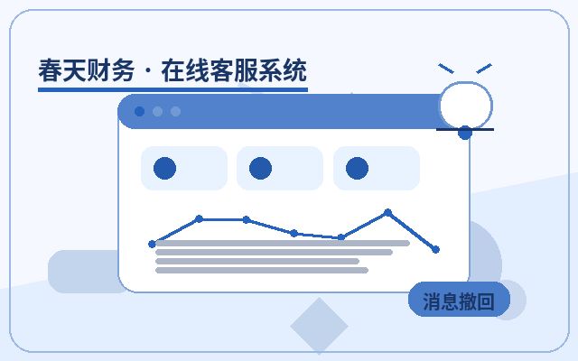 企業向けカスタマーサービス代行のサービスプラン選び方配图