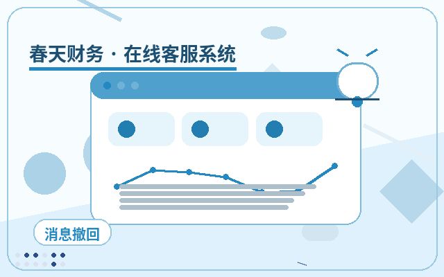 表单与在线客服如何配合提升网站线索转化配图