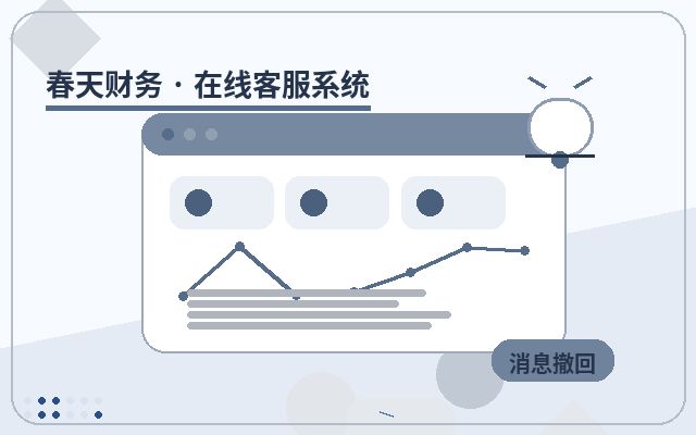 推廣落地頁人工客服合作重點客戶整理方法配图