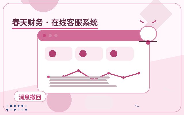 Warum Marketing-Websites Kundendienst-Datenstatistiken benötigen配图