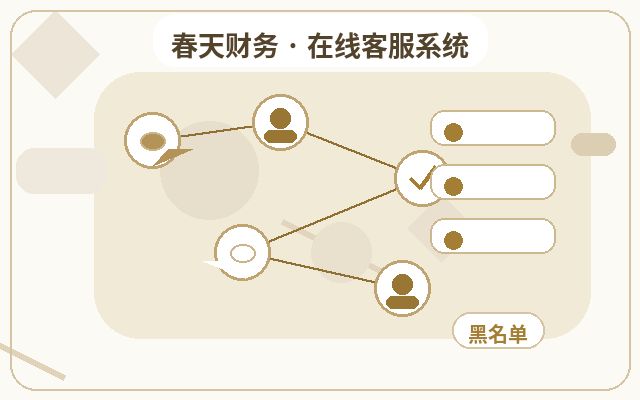 マーケティングサイトに兼業カスタマーサポートが必要かどうかの判断方法配图