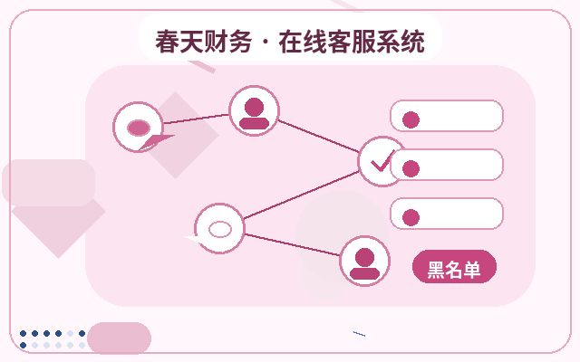 企业为什么需要网站接入客服系统？不限坐席对团队有什么意义？配图