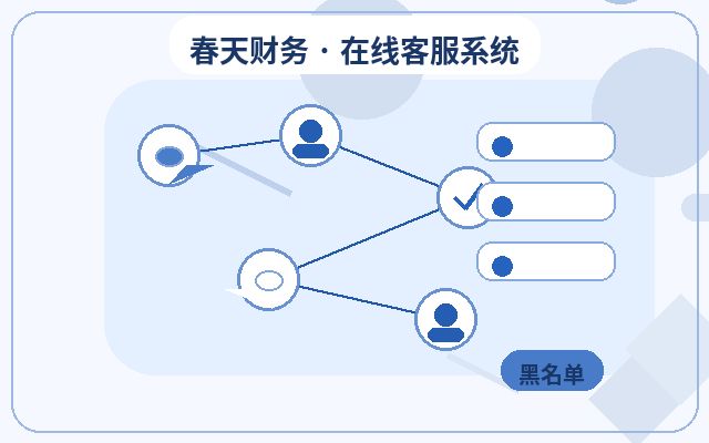 マーケティングサイトに兼業カスタマーサポートが必要かどうかの判断方法配图