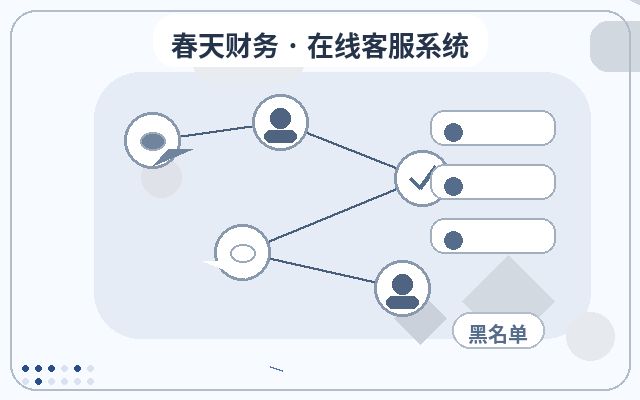 官网为什么要接入AI自动接待?部署前需要了解的要点配图