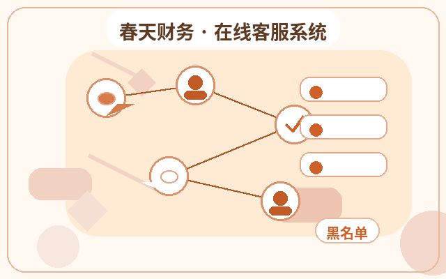 官网为什么要接入AI自动接待?部署前需要了解的要点配图