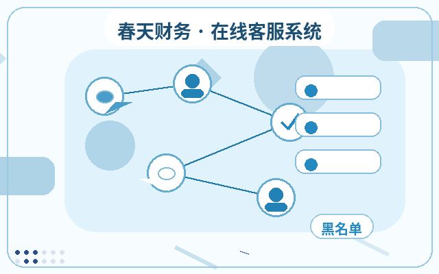 Ce qu'il faut vérifier avant le lancement du système de service client pour les sites marketing des PME配图