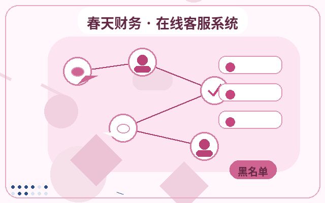 Ce qu'il faut vérifier avant le lancement du système de service client pour les sites marketing des PME配图