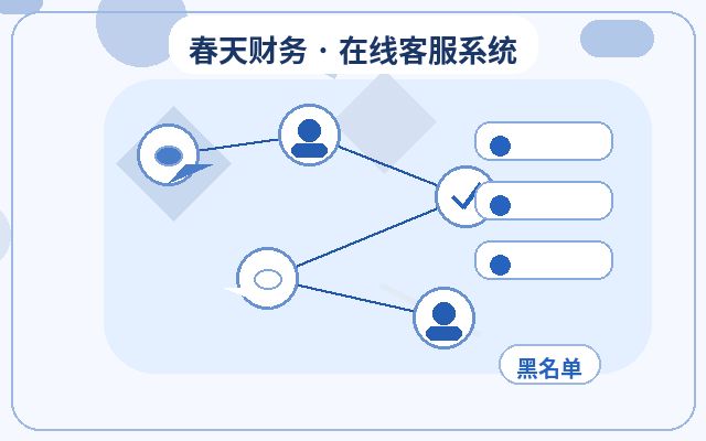 Ce qu'il faut vérifier avant le lancement du système de service client pour les sites marketing des PME配图