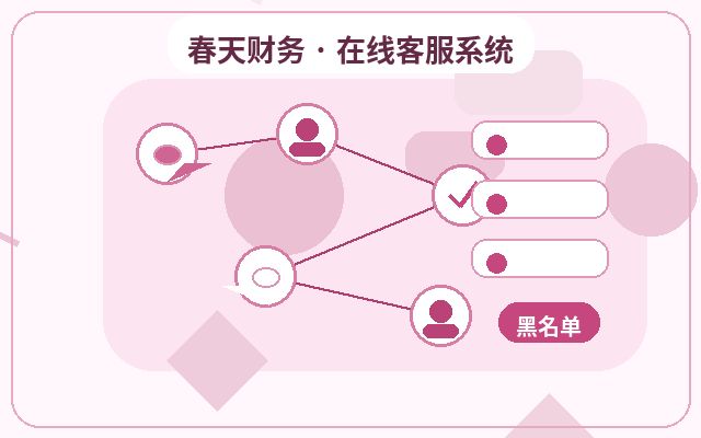 Cómo implementar rápidamente la identificación de fuentes de visitantes en el sitio web de una PYME配图