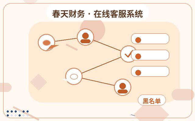 Cómo implementar rápidamente la identificación de fuentes de visitantes en el sitio web de una PYME配图