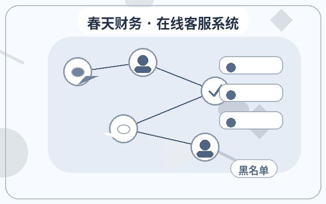 Cómo ofrecer servicios de consultoría y conversión para sitios web de marketing a largo plazo配图