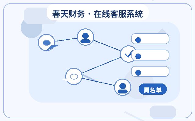 Como a gestão do backend de atendimento ao cliente em sites de marketing pode aumentar a captação de leads配图
