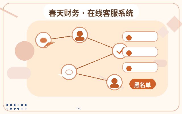 Comment gérer efficacement les consultations nocturnes sur un site web orienté acquisition配图