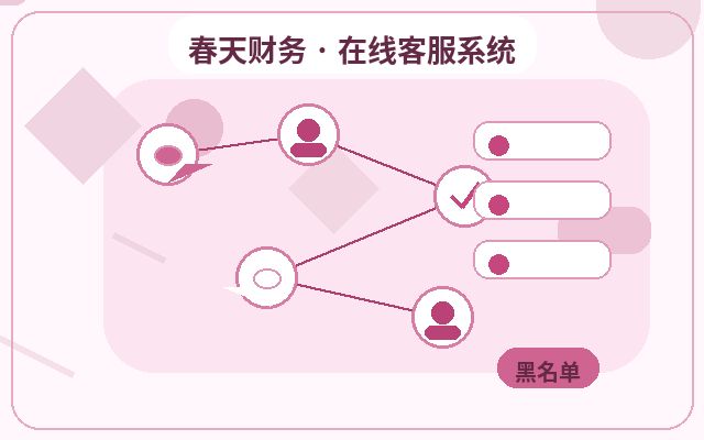 Comment gérer efficacement les consultations nocturnes sur un site web orienté acquisition配图