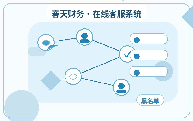 AI+人工客服系统部署前需要了解什么？