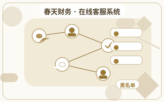企业官网客服系统和留言表单有什么区别