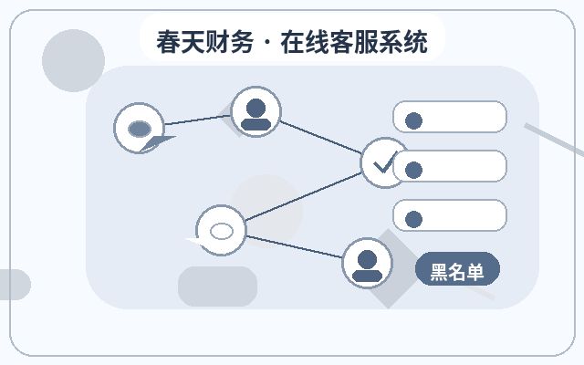 Comment gérer efficacement les consultations nocturnes sur un site web orienté acquisition配图
