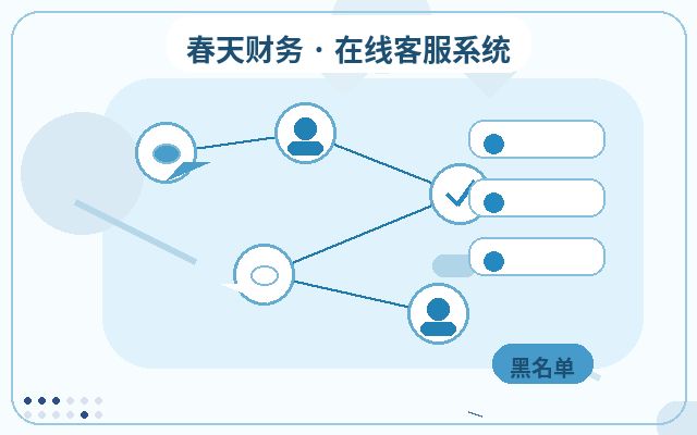 Cómo mejorar la experiencia del cliente en la atención de consultas en el sitio web de una PYME配图