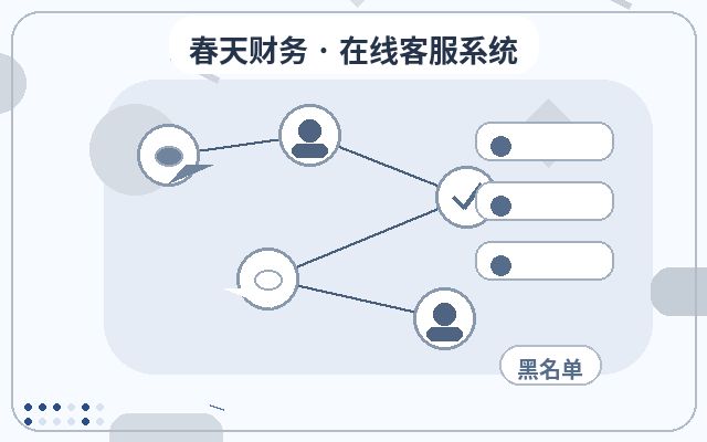 How to Determine if Your Marketing Site Needs Part-Time Live Chat Agents