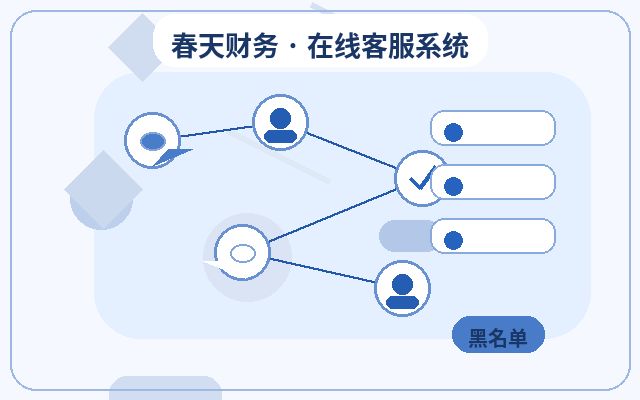 Cómo mejorar la experiencia del cliente en la atención de consultas en el sitio web de una PYME配图