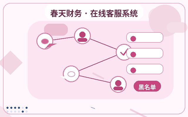 Cómo mejorar la experiencia del cliente en la atención de consultas en el sitio web de una PYME配图
