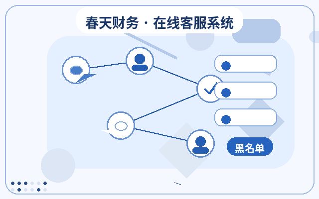 顧客転換ページにカスタマーサービスデモが必要な理由配图