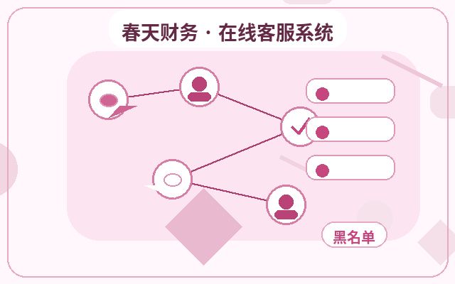 How the Stability of a Marketing Site Customer Service System Affects Customer Information Organization配图