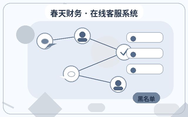 行銷型網站不限人工坐席與電話諮詢的區別配图