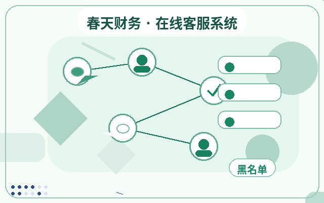顧客転換ページにカスタマーサービスデモが必要な理由配图