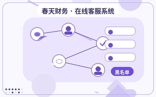 行銷型網站不限人工坐席與電話諮詢的區別配图