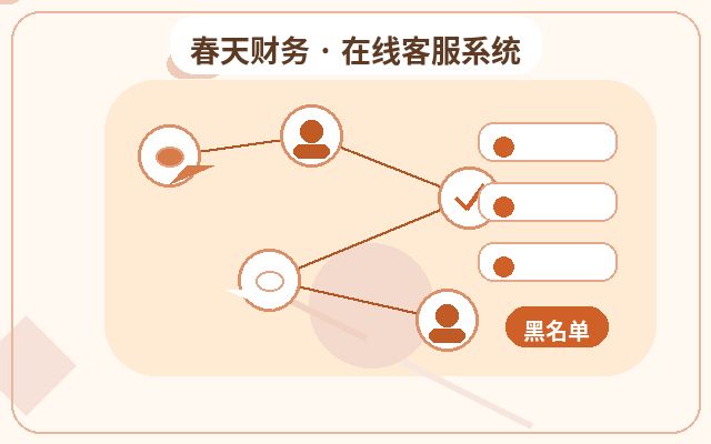 推广落地页人工客服接待怎么提高留资率
